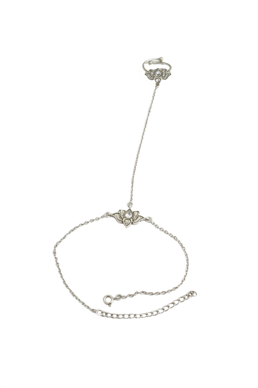 Chhavi Kamala Rekha Hathphool